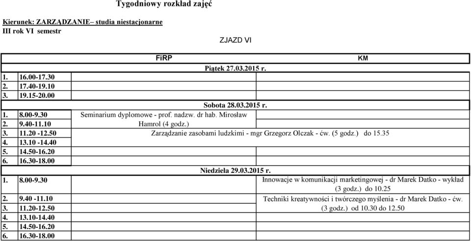 35 Niedziela 29.03.2015 r. Innowacje w komunikacji marketingowej - dr Marek Datko - wykład (3 godz.