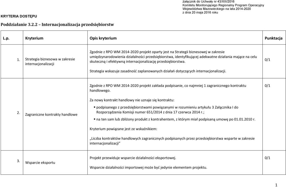 Strategia biznesowa w zakresie internacjonalizacji Zgodnie z RPO WM 0-00 projekt oparty jest na Strategii biznesowej w zakresie umiędzynarodowienia działalności przedsiębiorstwa, identyfikującej