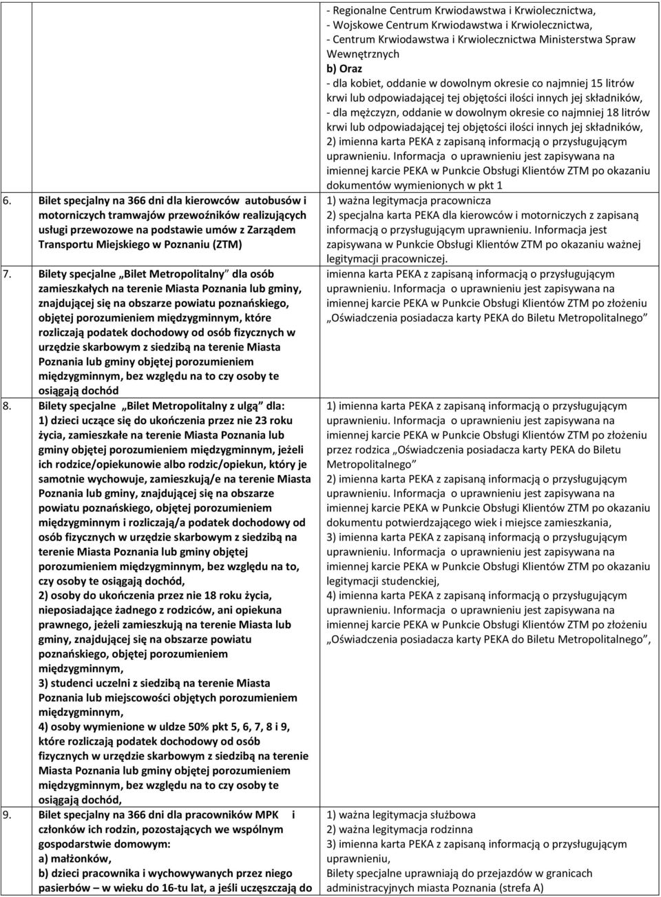 rozliczają podatek dochodowy od osób fizycznych w urzędzie skarbowym z siedzibą na terenie Miasta Poznania lub gminy objętej porozumieniem międzygminnym, bez względu na to czy osoby te osiągają