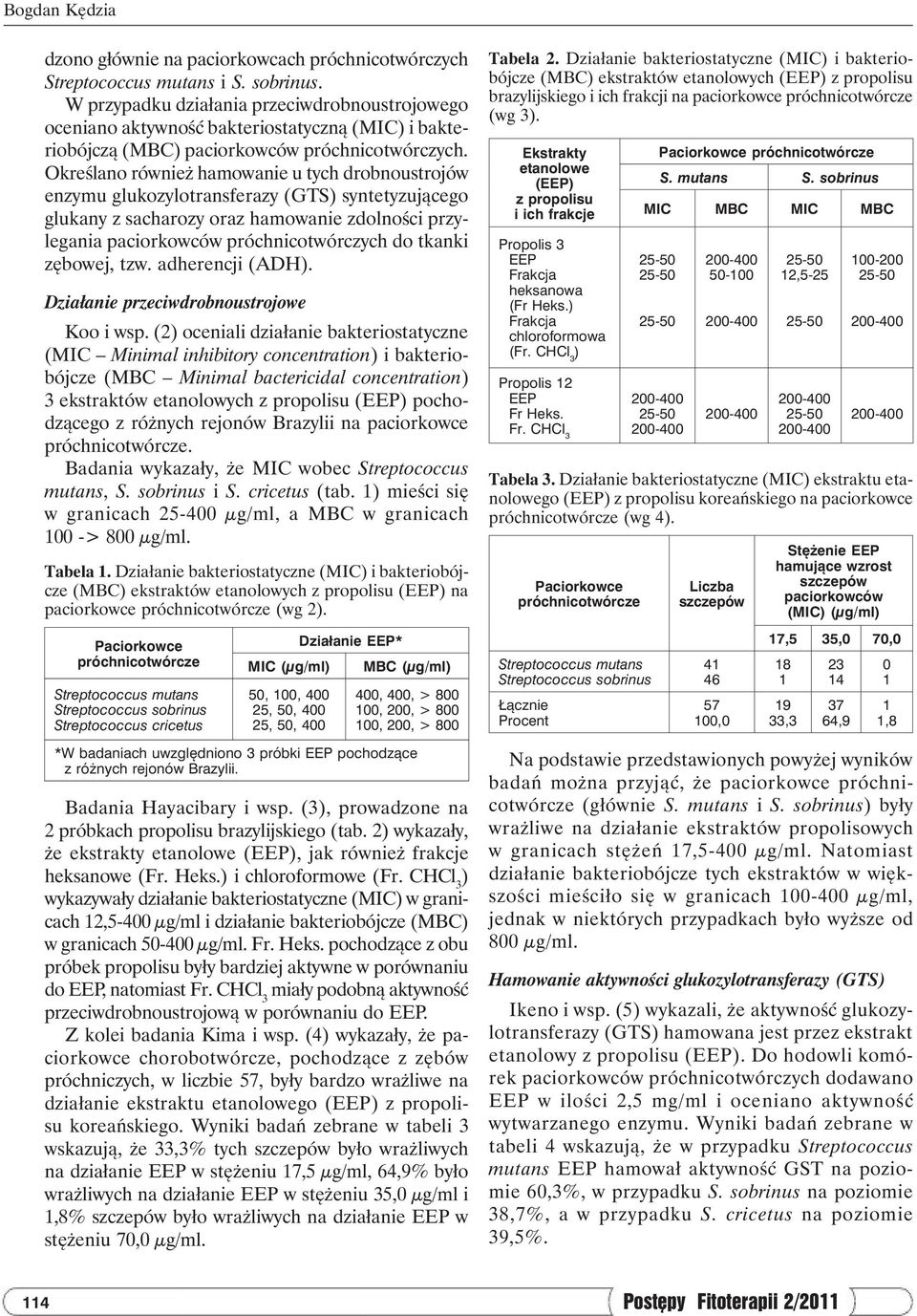 Określano również hamowanie u tych drobnoustrojów enzymu glukozylotransferazy (GTS) syntetyzującego glukany z sacharozy oraz hamowanie zdolności przylegania paciorkowców próchnicotwórczych do tkanki