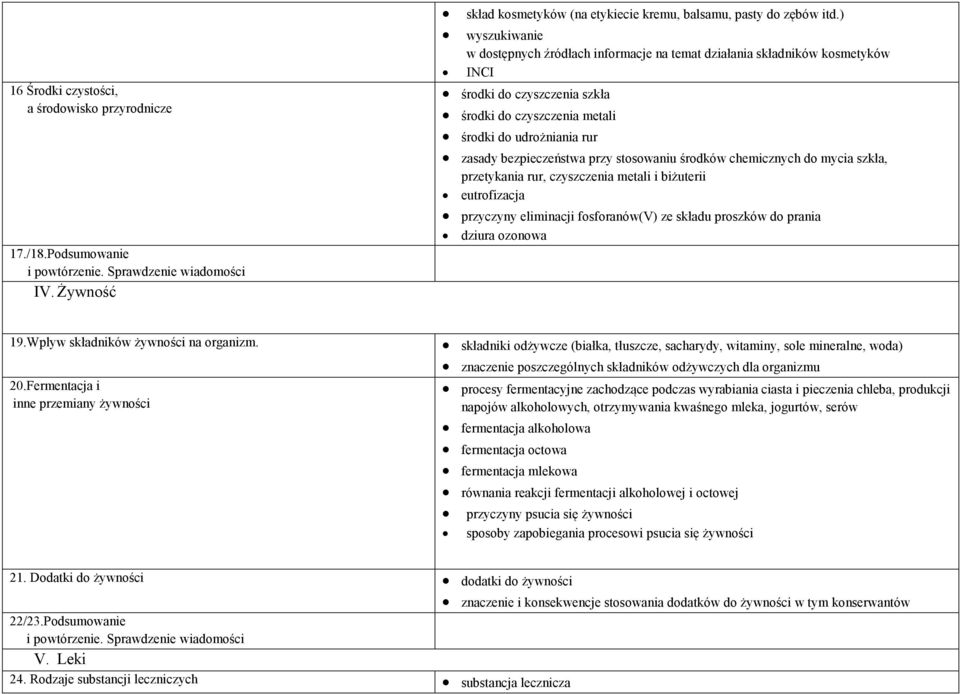 przy stosowaniu środków chemicznych do mycia szkła, przetykania rur, czyszczenia metali i biżuterii eutrofizacja przyczyny eliminacji fosforanów(v) ze składu proszków do prania dziura ozonowa 19.