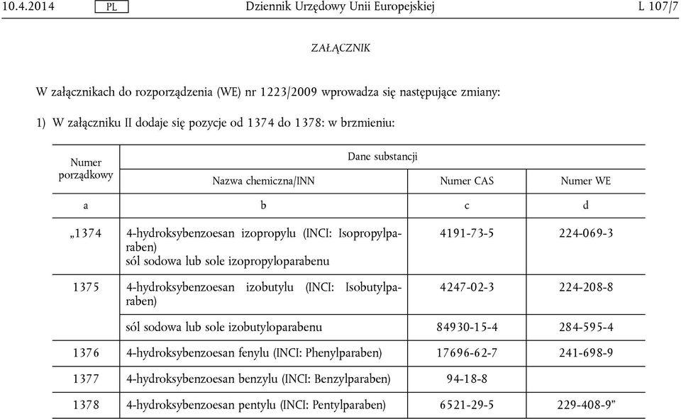 4-hydroksybenzoesan izobutylu (INCI: Isobutylparaben) 4191-73-5 224-069-3 4247-02-3 224-208-8 sól sodowa lub sole izobutyloparabenu 84930-15-4 284-595-4 1376