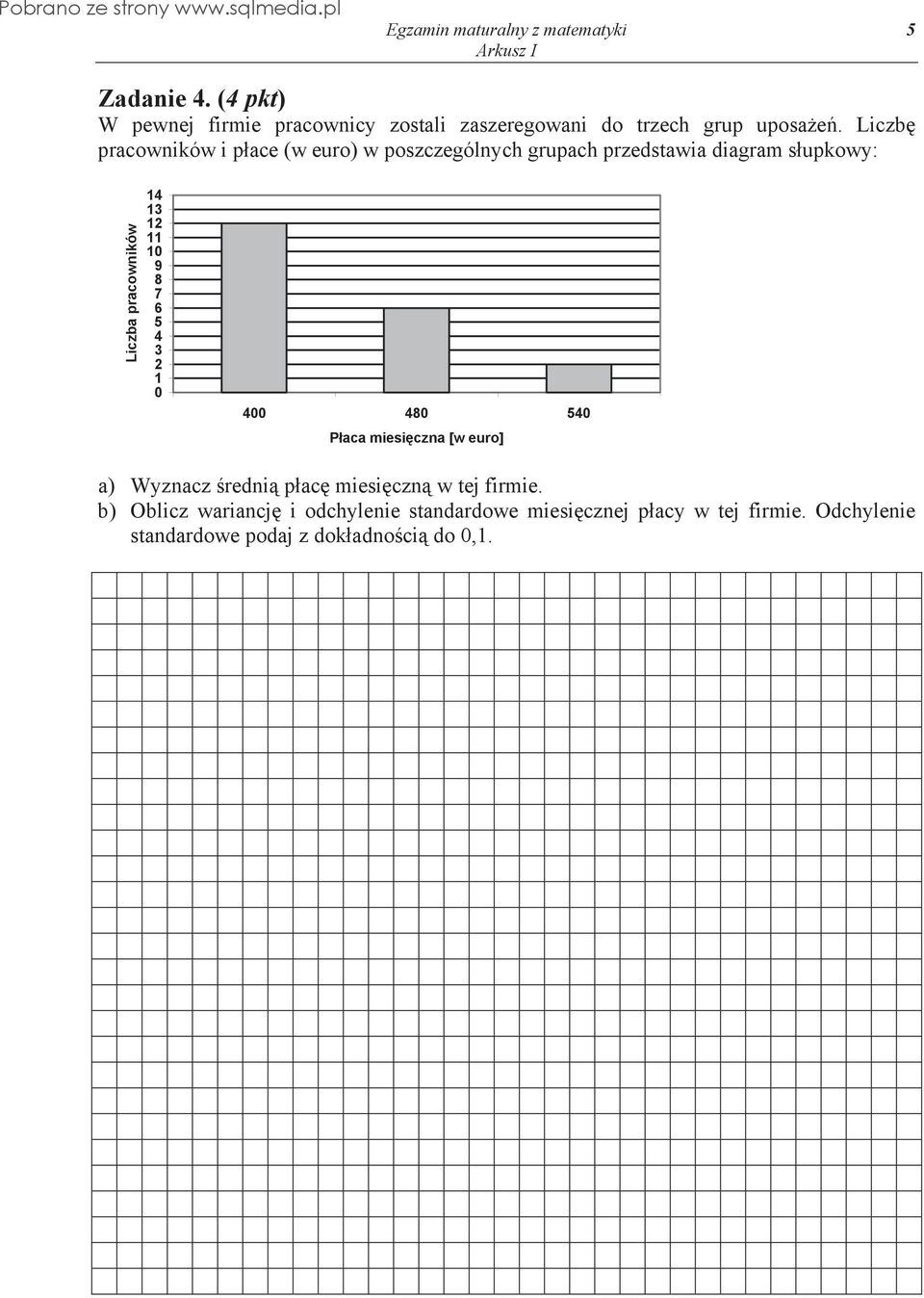 Liczb pracowników i p ace (w euro) w poszczególnych grupach przedstawia diagram s upkowy: Liczba pracowników 14 13 1