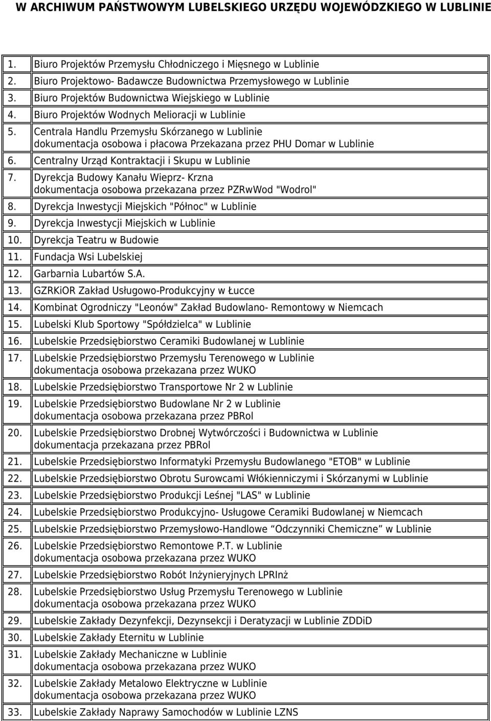 Centrala Handlu Przemysłu Skórzanego w Lublinie dokumentacja osobowa i płacowa Przekazana przez PHU Domar w Lublinie 6. Centralny Urząd Kontraktacji i Skupu w Lublinie 7.