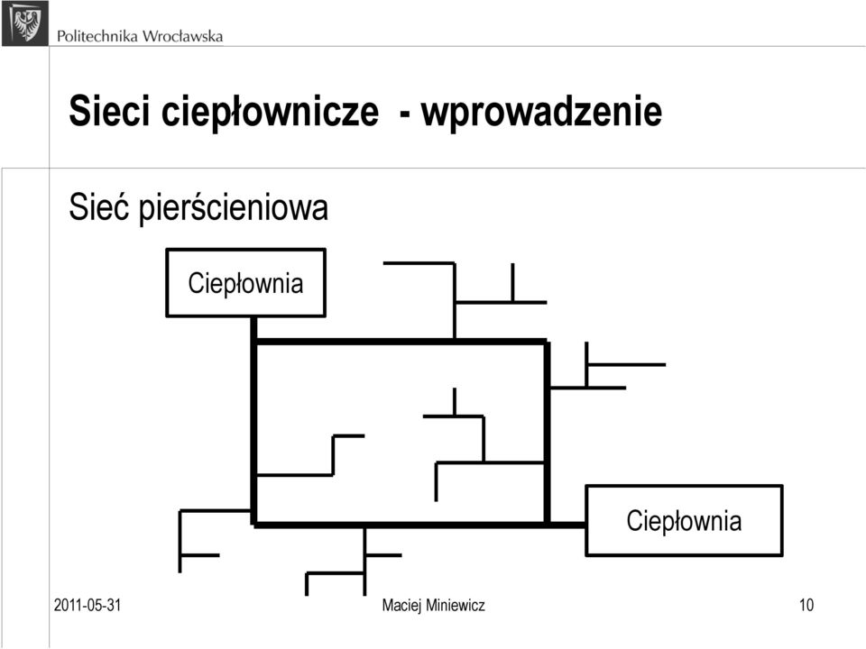 pierścieniowa Ciepłownia