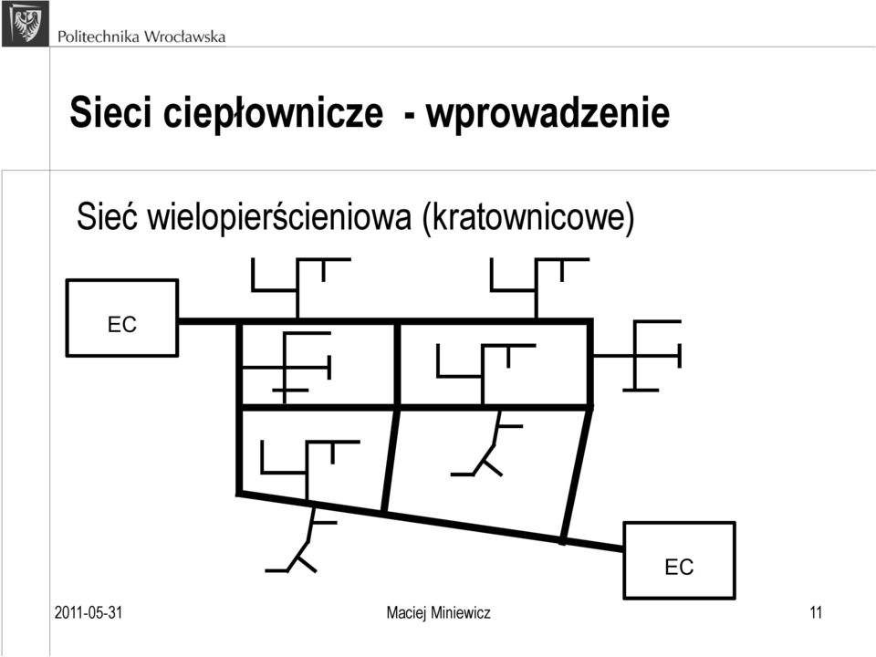 wielopierścieniowa
