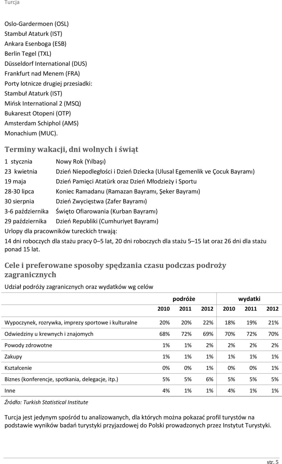 Terminy wakacji, dni wolnych i świąt 1 stycznia Nowy Rok (Yılbaşı) 23 kwietnia Dzień Niepodległości i Dzień Dziecka (Ulusal Egemenlik ve Çocuk Bayramı) 19 maja Dzień Pamięci Atatürk oraz Dzień