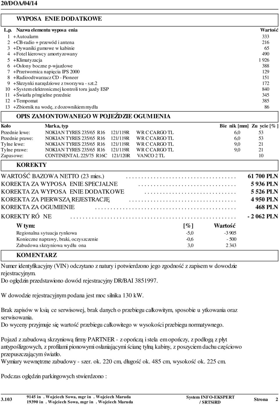 p-wjazdowe 388 7 +Przetwornica napięcia IPS 2000 129 8 +Radioodtwarzacz CD - Pioneer 151 9 +Skrzynki narzędziowe z tworzywa - szt.