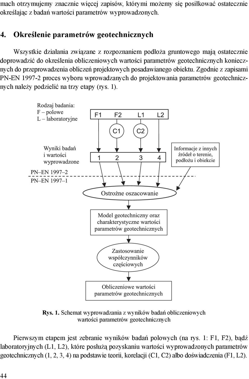 koniecznych do przeprowadzenia obliczeń projektowych posadawianego obiektu.