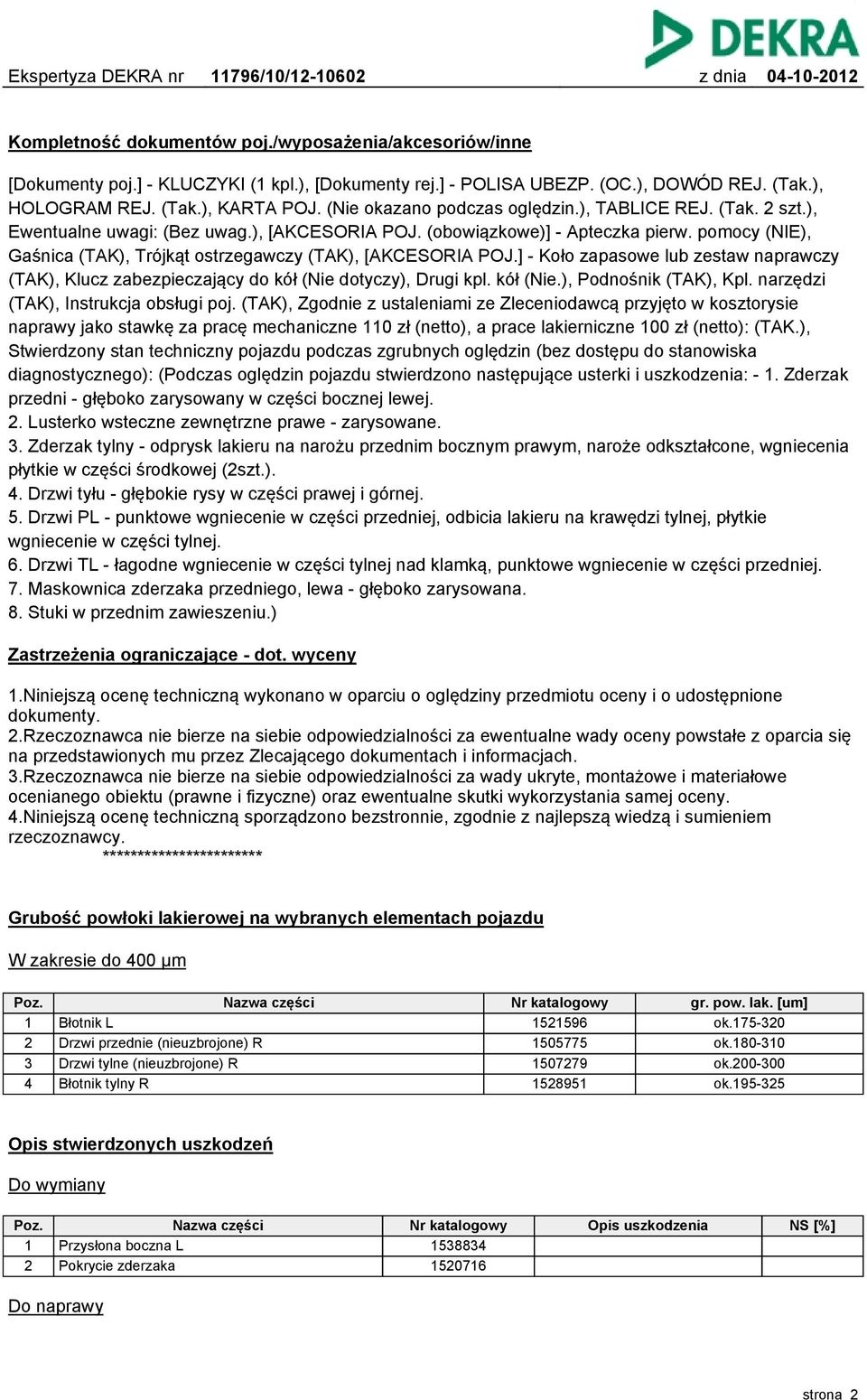 pomocy (NIE), Gaśnica (TAK), Trójkąt ostrzegawczy (TAK), [AKCESORIA POJ.] - Koło zapasowe lub zestaw naprawczy (TAK), Klucz zabezpieczający do kół (Nie dotyczy), Drugi kpl. kół (Nie.), Podnośnik (TAK), Kpl.