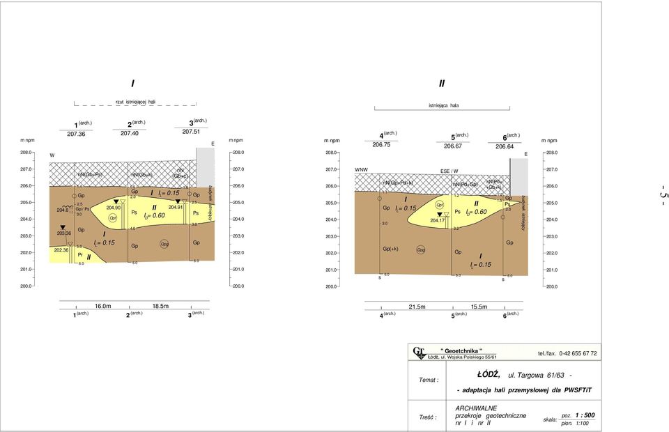 5 nn(pd+ +Gb+k).2.5 2.0 s budynek istniejący - 5 - m.5m 2 2.5m 5.5m 4 5 6 GT " Geoetchnika " Łódź, ul. Wojska Polskiego 55/6 tel./fax.