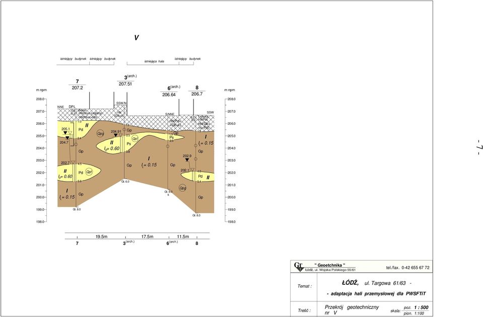 2 Trylinka 0. nn(pd) nn(gb+ +c+pd). = 0.5 4.6 Pd 5.4-7 - 99.0 Gł..0 99.0 Gł..0 9.0 9.0 7 9.5m 7.5m.5m 6 GT " Geoetchnika " Łódź, ul.