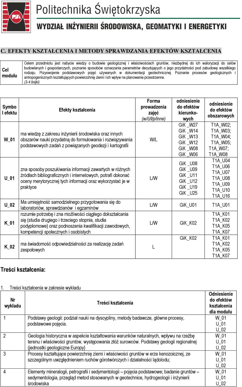 Przyswojenie podstawowych pojęć używanych w dokumentacji geotechnicznej. Poznanie procesów geologicznych i antropogenicznych kształtujących powierzchnię ziemi i ich wpływ na planowanie przestrzenne.