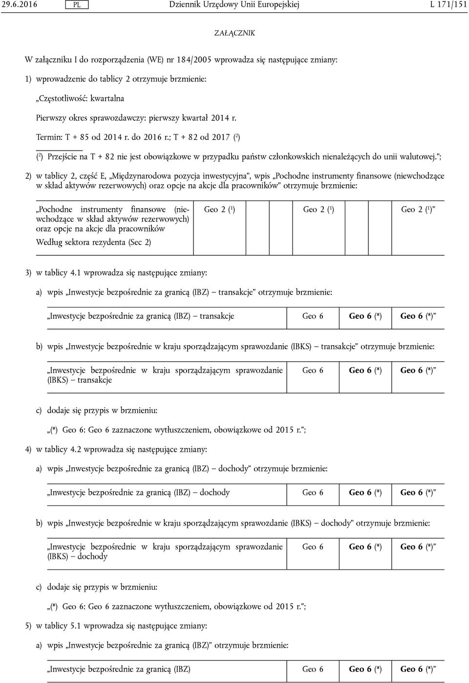 ; T + 82 od 2017 ( 2 ) ( 2 ) Przejście na T + 82 nie jest obowiązkowe w przypadku państw członkowskich nienależących do unii walutowej.