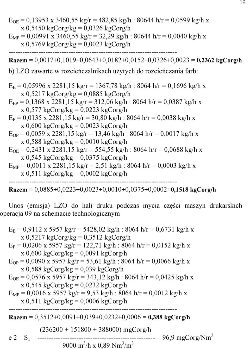 rozcieńczalnikach użytych do rozcieńczania farb: E E = 0,05996 x 2281,15 kg/r = 1367,78 kg/h : 8064 h/r = 0,1696 kg/h x x 0,5217 kgcorg/kg = 0,0885 kgcorg/h E EP = 0,1368 x 2281,15 kg/r = 312,06 kg/h