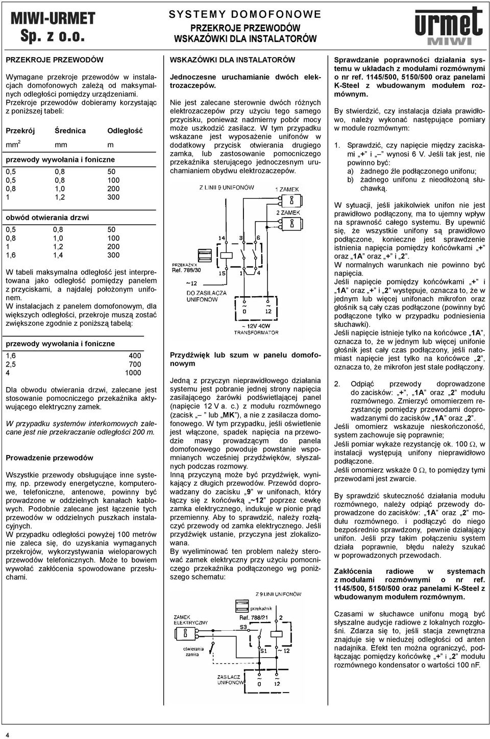 0,5 0,8 50 0,8 1,0 100 1 1,2 200 1,6 1,4 300 W tabeli maksymalna odległość jest interpretowana jako odległość pomiędzy panelem z przyciskami, a najdalej położonym unifonem.