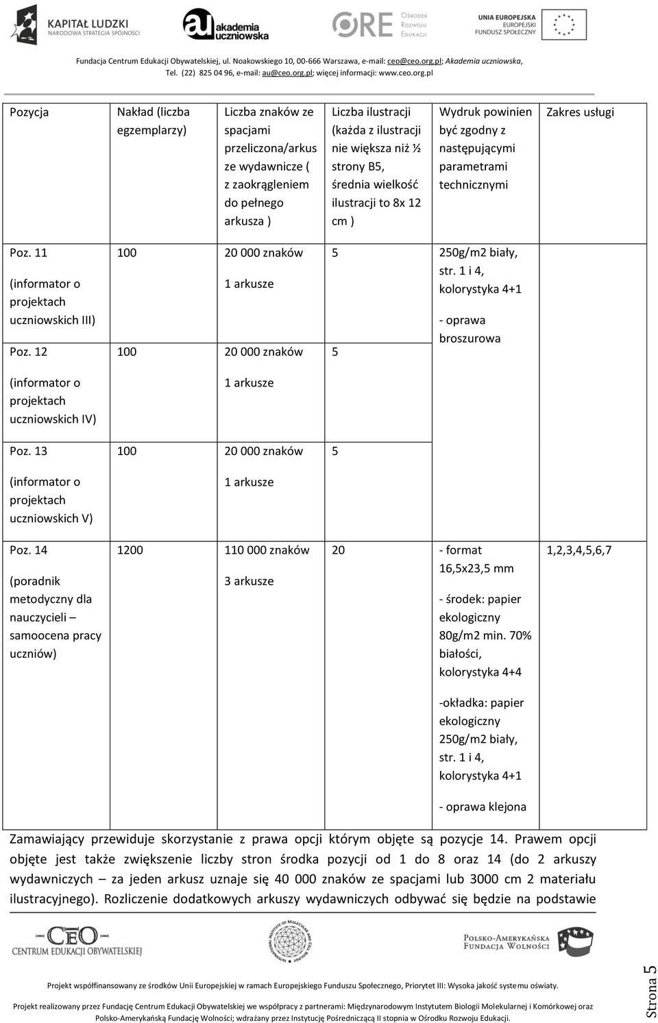 1 i 4, kolorystyka 4+1 5 - oprawa broszurowa uczniowskich IV) Poz. 13 5 uczniowskich V) Poz.