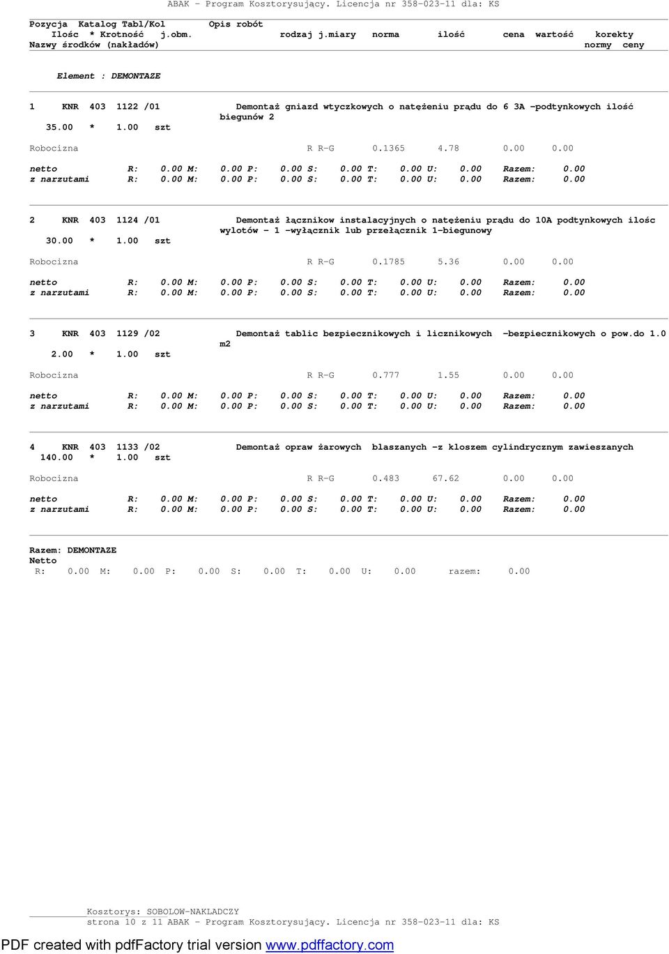 00 0.00 3 KNR 403 1129 /02 Demontaż tablic bezpiecznikowych i licznikowych -bezpiecznikowych o pow.do 1.0 m2 2.00 * 1.00 szt Robocizna R R-G 0.777 1.55 0.00 0.00 4 KNR 403 1133 /02 Demontaż opraw żarowych blaszanych -z kloszem cylindrycznym zawieszanych 140.