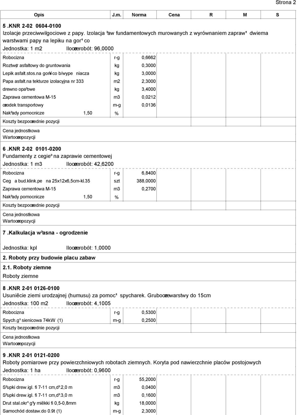 0,3000 Lepik asfalt.stos.na gor co b/wype niacza kg 3,0000 Papa asfalt.