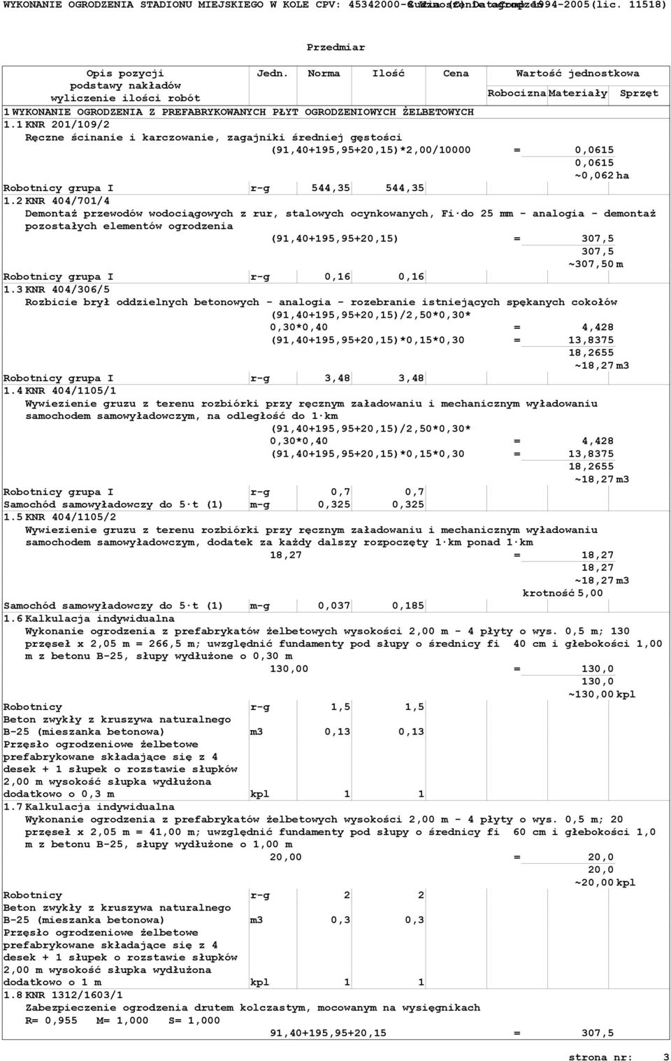 1KNR 201/109/2 Ręczne ścinanie i karczowanie, zagajniki średniej gęstości (91,40+195,95+20,15)*2,00/10000 = 0,0615 0,0615 ~0,062 ha Robotnicy grupa I r-g 544,35 544,35 1.