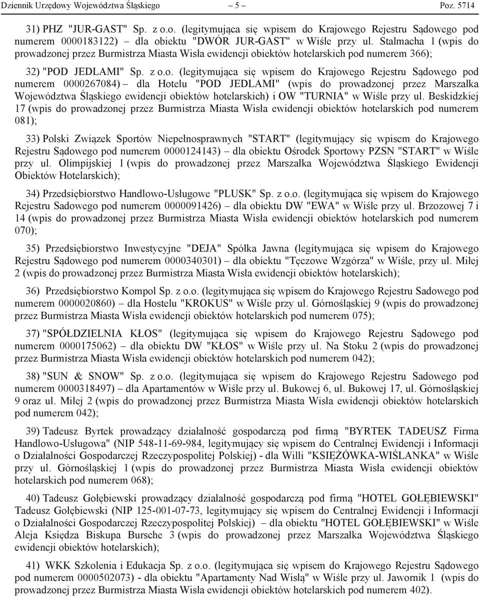 prowadzonej przez Burmistrza Miasta Wisła ewidencji obiektów hotelarskich pod numerem 366); 32) "POD JEDLAMI" Sp. z o.o. (legitymująca się wpisem do Krajowego Rejestru Sądowego pod numerem