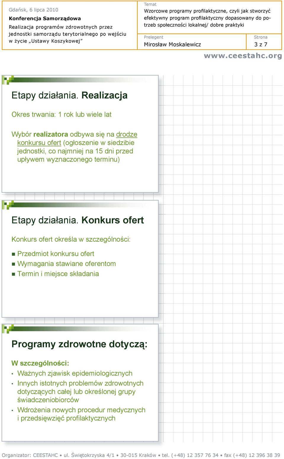 przed up ywem wyznaczonego terminu) Etapy dzia ania.