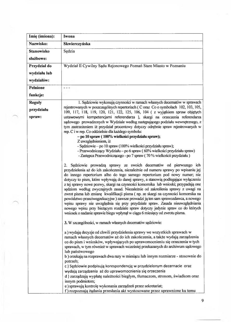 Sędziowie wykonują czynności w ramach własnych decematów w sprawach rejestrowanych w poszczególnych repertoriach ( C oraz Co o symbolach 102, 103, 105, 109, 117, 118, 119, 120, 121, 122, 125, 106,