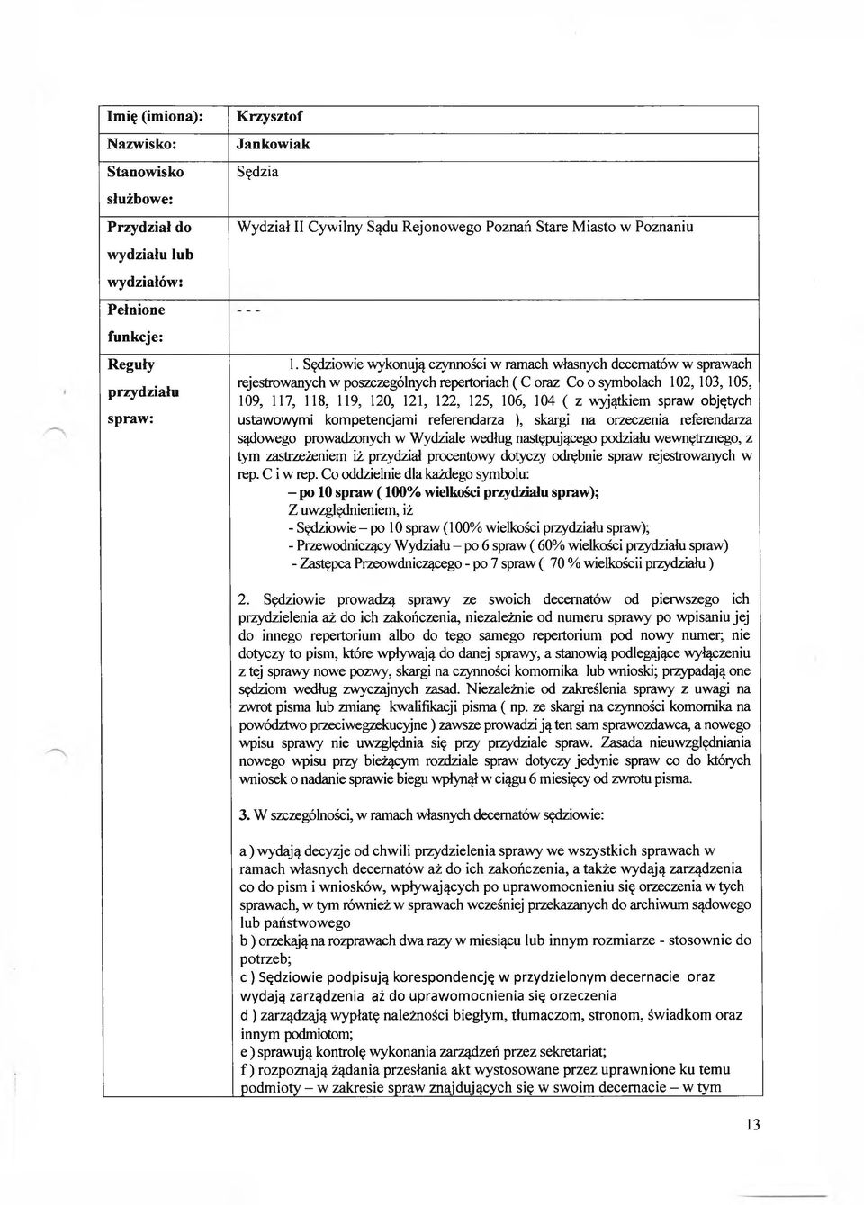 Sędziowie wykonują czynności w ramach własnych decematów w sprawach rejestrowanych w poszczególnych repertoriach ( C oraz Co o symbolach 102, 103, 105, 109, 117, 118, 119, 120, 121, 122, 125, 106,