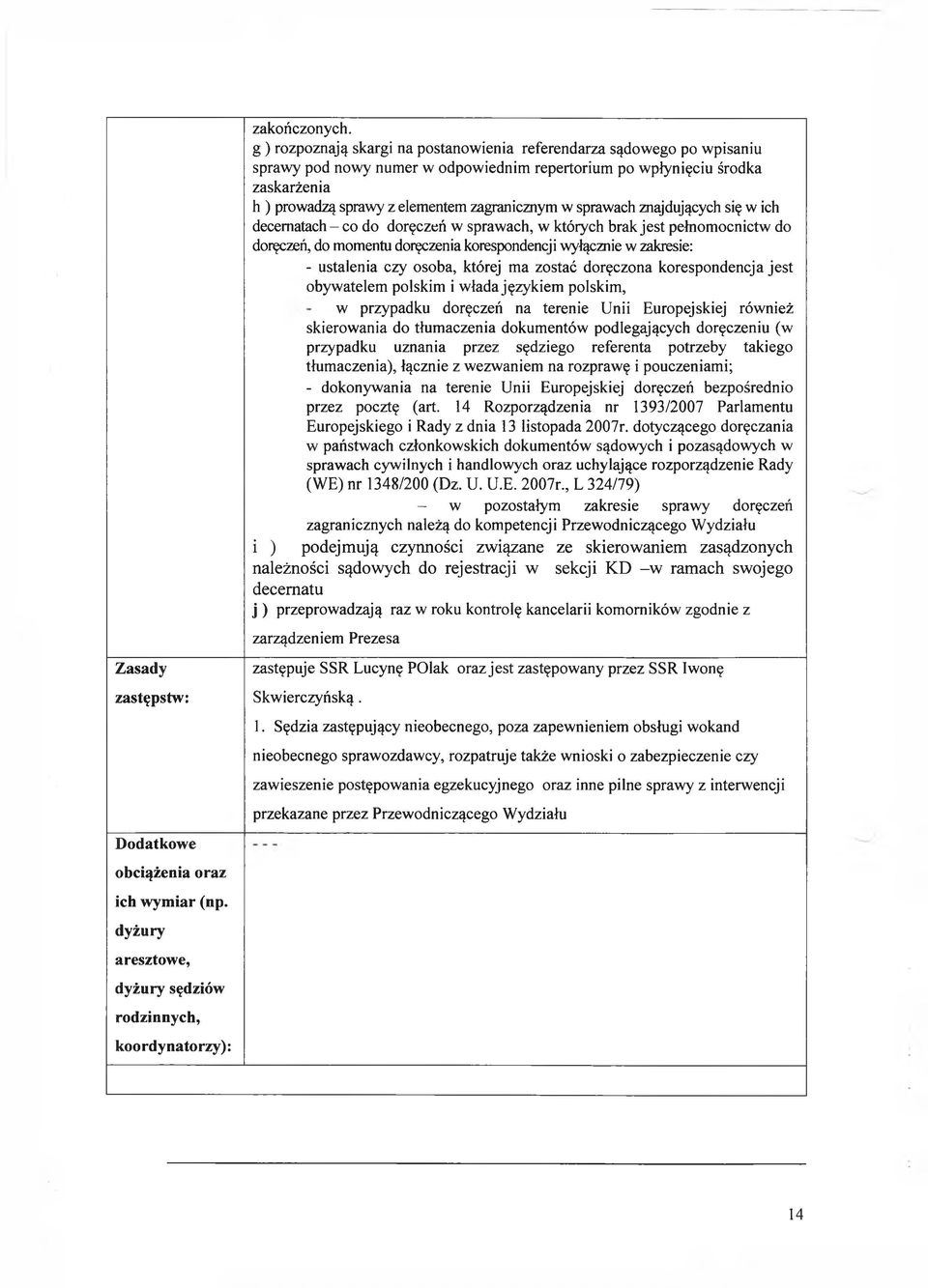 w sprawach znajdujących się w ich decematach - co do doręczeń w sprawach, w których brak jest pełnomocnictw do doręczeń, do momentu doręczenia korespondencji wyłącznie w zakresie: - ustalenia czy