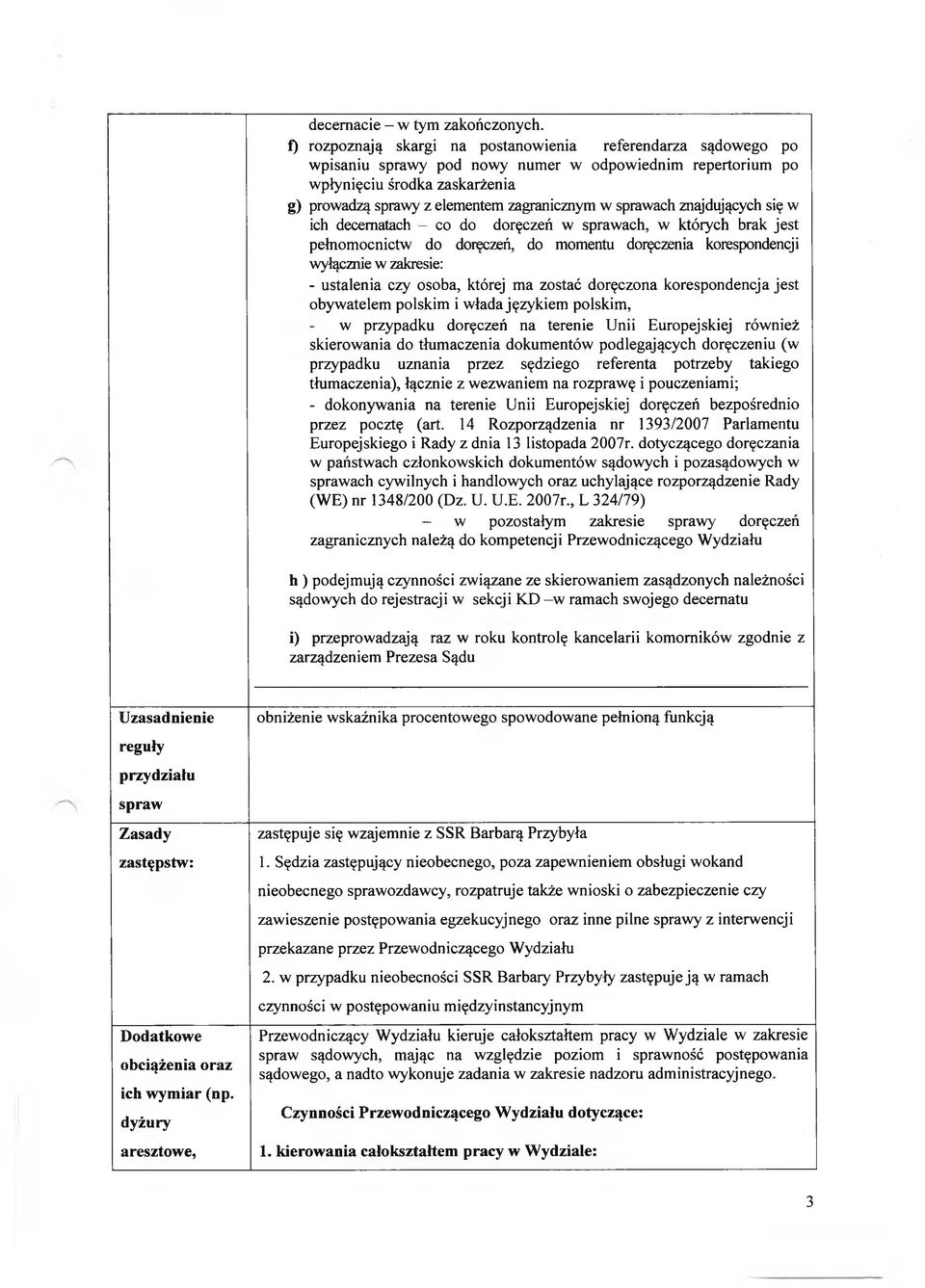 sprawach znajdujących się w ich decematach - co do doręczeń w sprawach, w których brak jest pełnomocnictw do doręczeń, do momentu doręczenia korespondencji wyłącznie w zakresie: - ustalenia czy