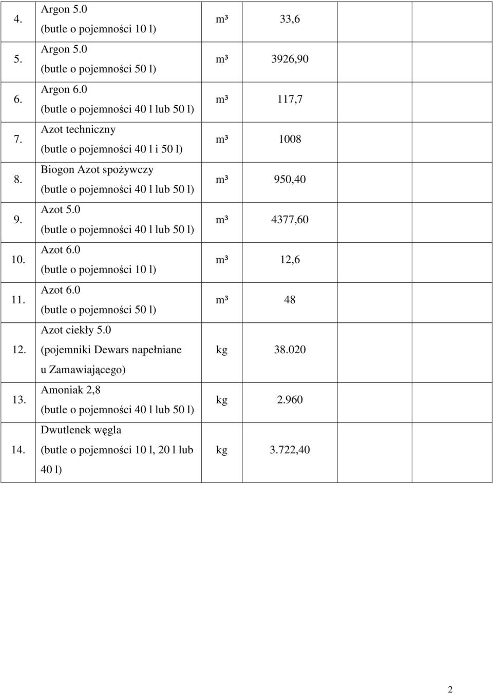 0 (butle o pojemnoci 50 l) Azot ciekły 5.