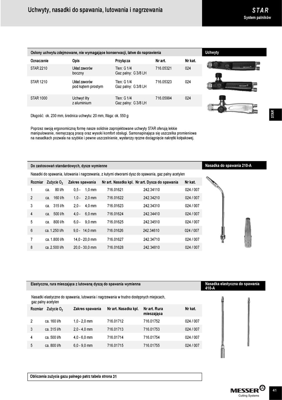 05994 024 z aluminium Gaz palny: G 3/8 LH Długość: ok. 230 mm, średnica uchwytu: 20 mm, Waga: ok.