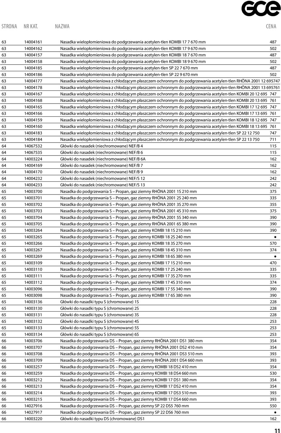 podgrzewania acetylen-tlen SP 22 7 670 mm 487 63 14004186 Nasadka wielopłomieniowa do podgrzewania acetylen-tlen SP 22 9 670 mm 502 63 14004177 Nasadka wielopłomieniowa z chłodzącym płaszczem