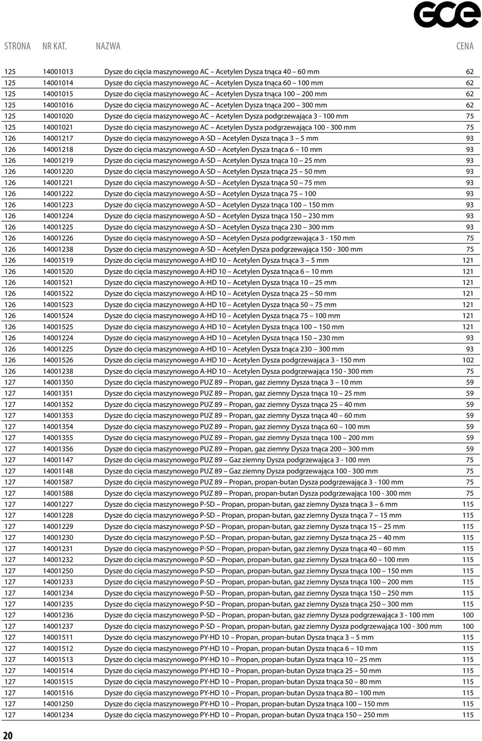 125 14001021 Dysze do cięcia maszynowego AC Acetylen Dysza podgrzewająca 100-300 mm 75 126 14001217 Dysze do cięcia maszynowego A-SD Acetylen Dysza tnąca 3 5 mm 93 126 14001218 Dysze do cięcia