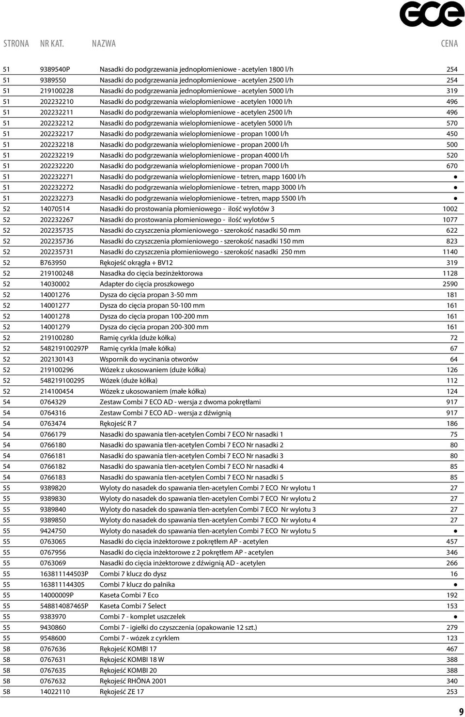 202232212 Nasadki do podgrzewania wielopłomieniowe - acetylen 5000 l/h 570 51 202232217 Nasadki do podgrzewania wielopłomieniowe - propan 1000 l/h 450 51 202232218 Nasadki do podgrzewania