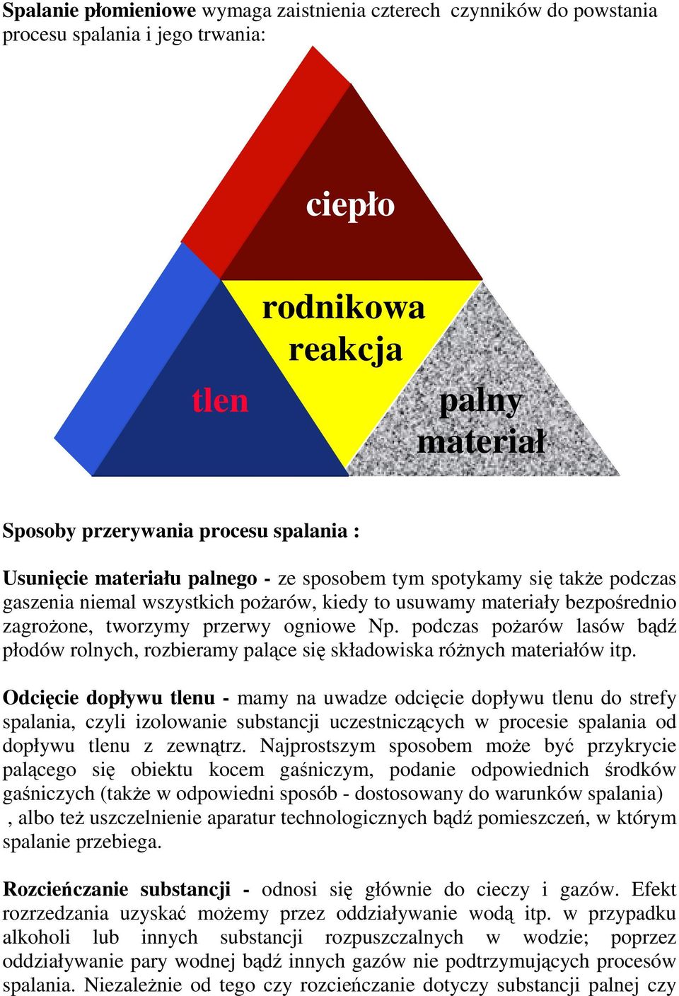 podczas poŝarów lasów bądź płodów rolnych, rozbieramy palące się składowiska róŝnych materiałów itp.