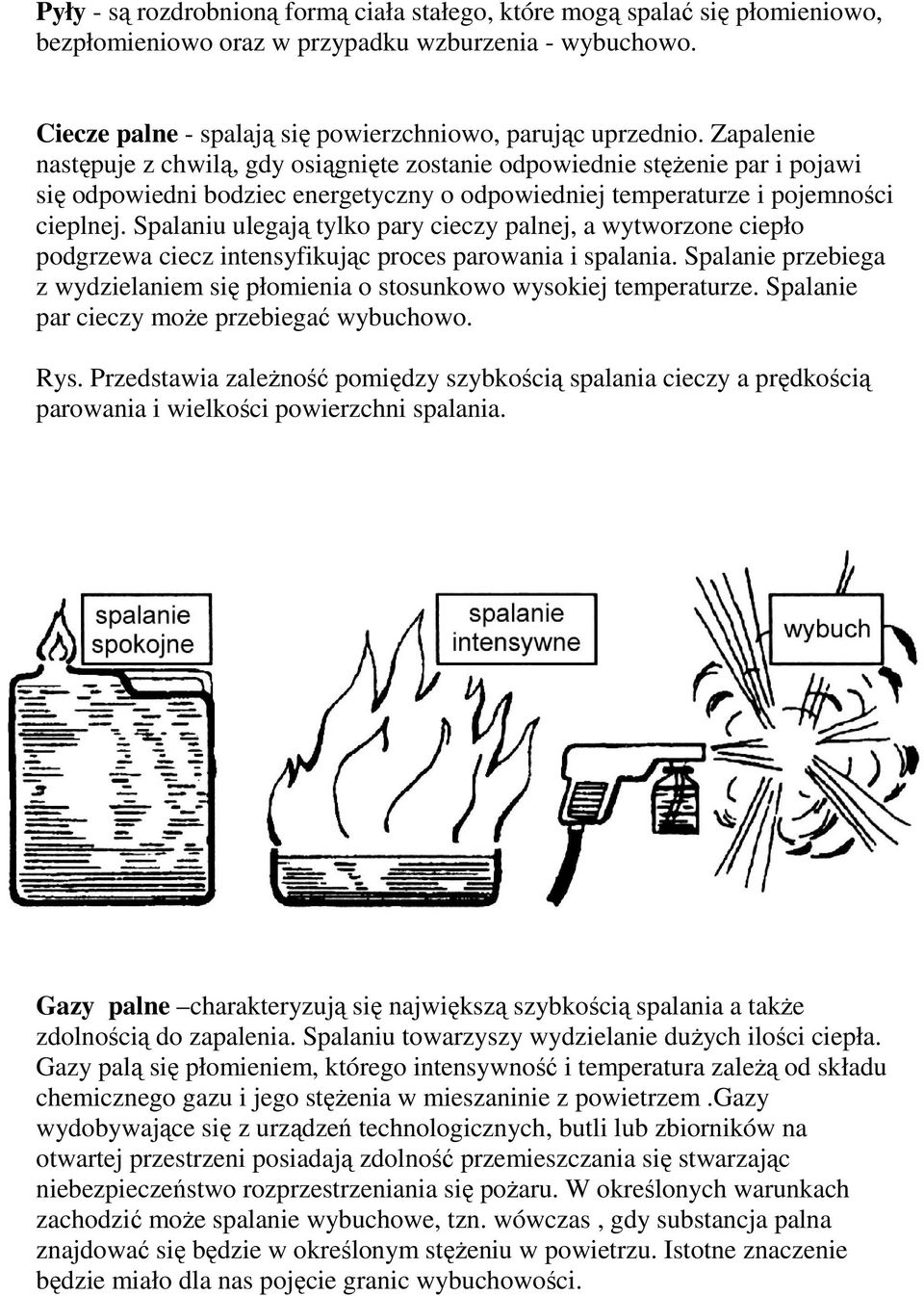 Spalaniu ulegają tylko pary cieczy palnej, a wytworzone ciepło podgrzewa ciecz intensyfikując proces parowania i spalania.