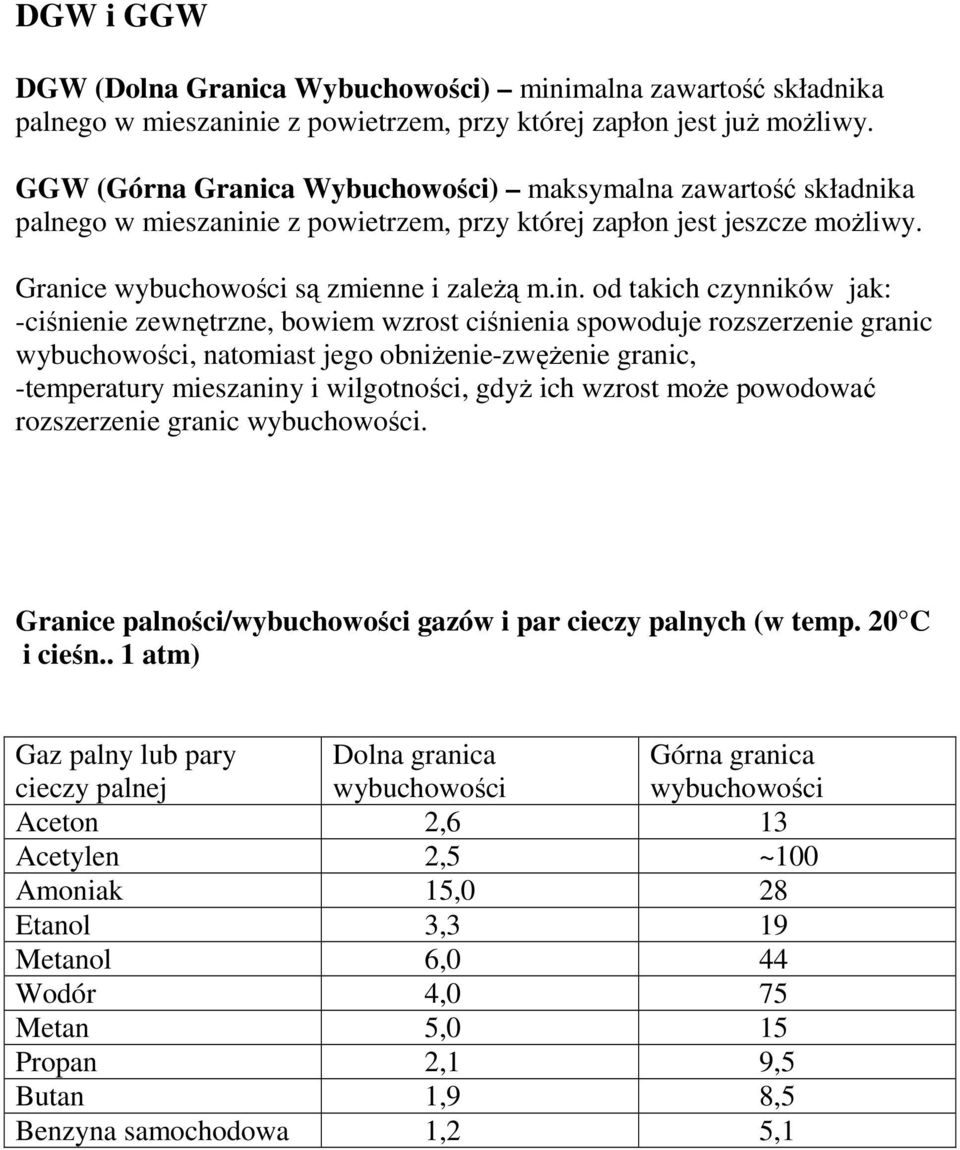 e z powietrzem, przy której zapłon jest jeszcze moŝliwy. Granice wybuchowości są zmienne i zaleŝą m.in.