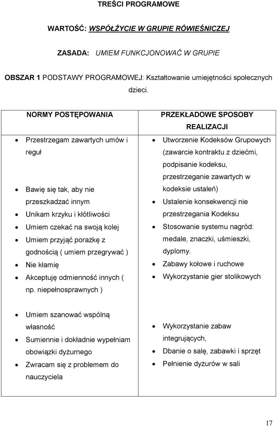 przegrywać ) Nie kłamię Akceptuję odmienność innych ( np.