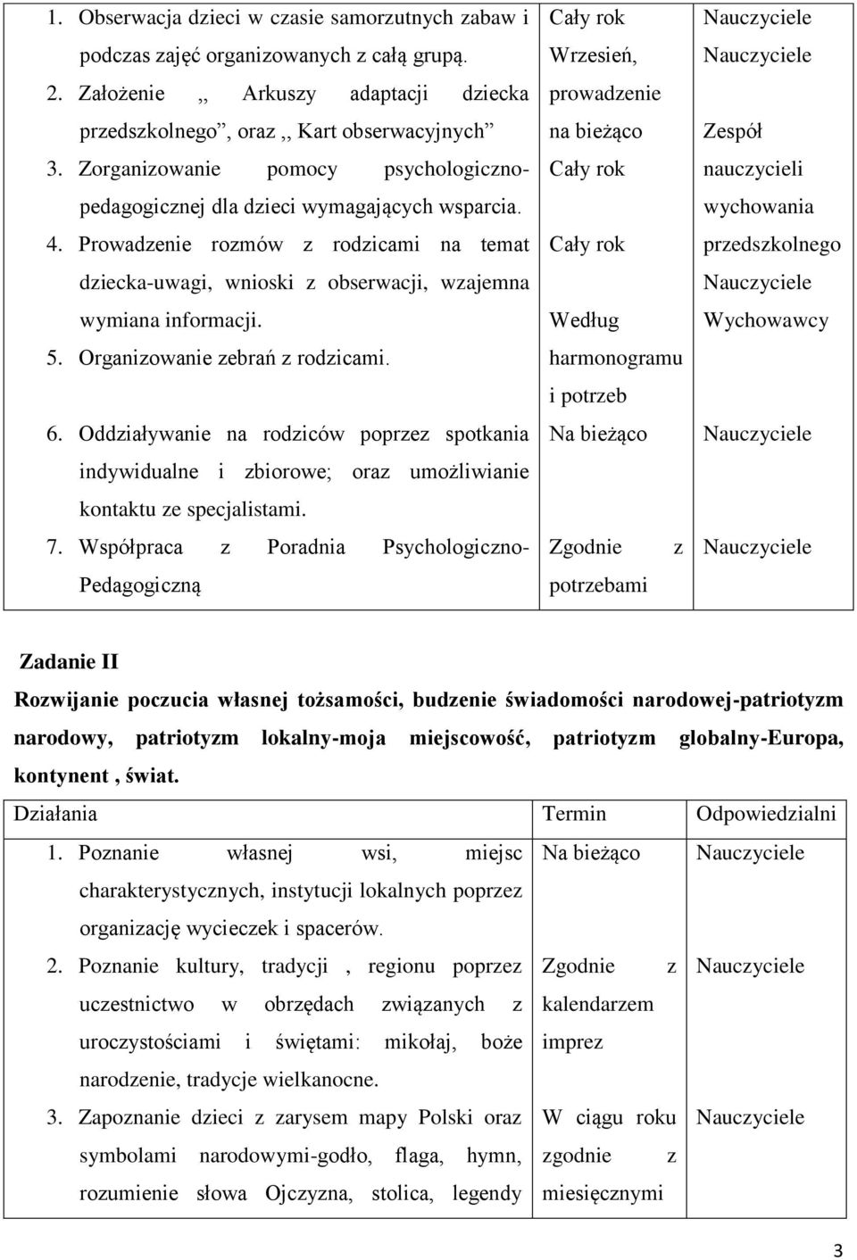 Organizowanie zebrań z rodzicami. 6. Oddziaływanie na rodziców poprzez spotkania indywidualne i zbiorowe; oraz umożliwianie kontaktu ze specjalistami. 7.