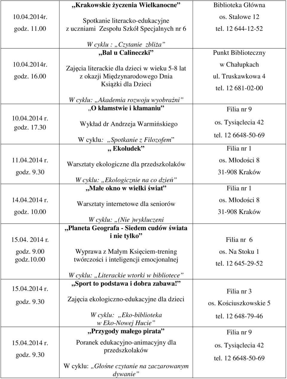 14.04.2014 r.