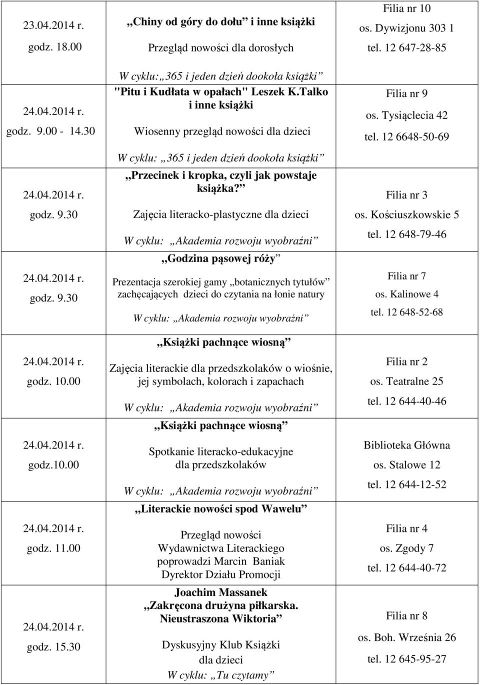 Zajęcia literacko-plastyczne dla dzieci Godzina pąsowej róży Prezentacja szerokiej gamy botanicznych tytułów zachęcających dzieci do czytania na łonie natury Książki pachnące wiosną Zajęcia