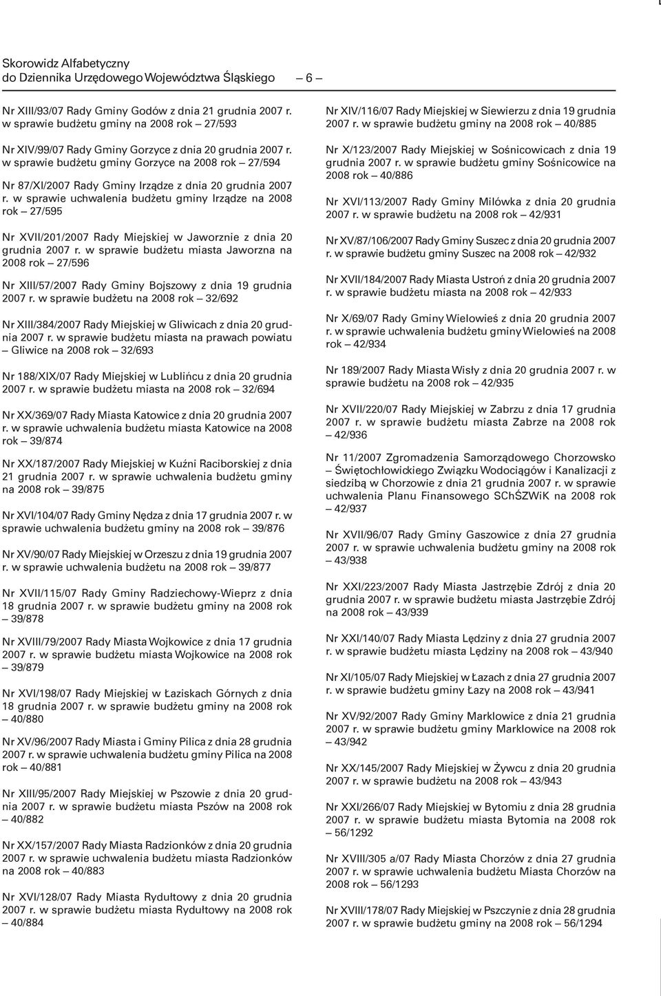 w sprawie budżetu gminy Gorzyce na 2008 rok 27/594 Nr 87/XI/2007 Rady Gminy Irządze z dnia 20 grudnia 2007 r.