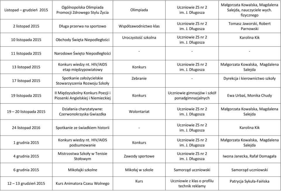 listopada 2015 Narodowe Święto Niepodległości 13 listopad 2015 wiedzy nt.