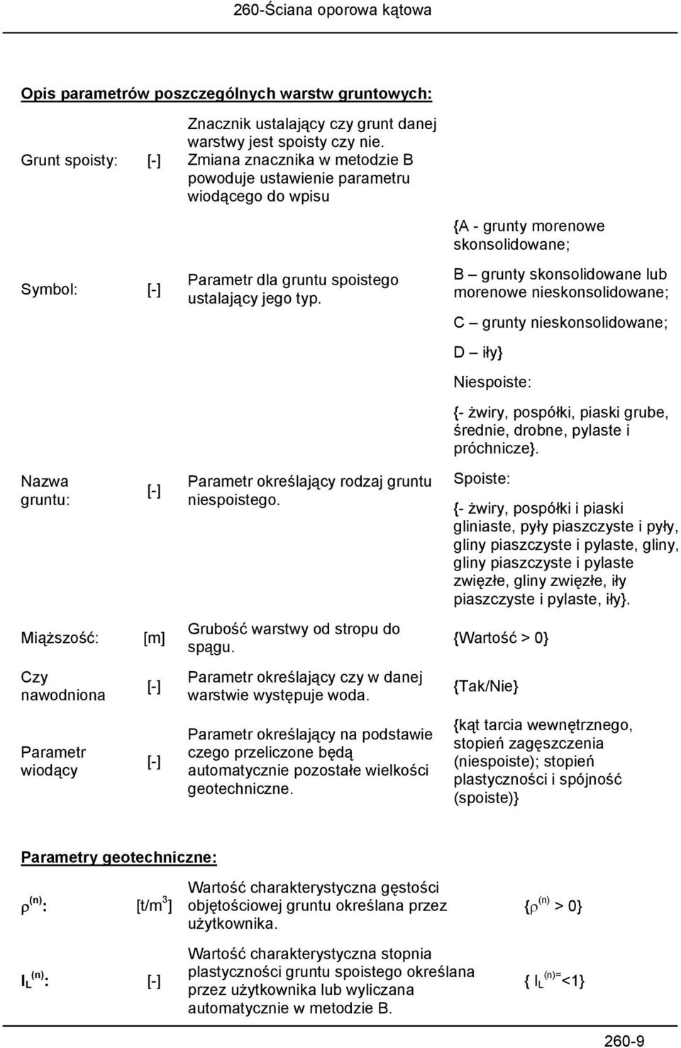 ustalający jego typ. Parametr określający rodzaj gruntu niespoistego. Grubość warstwy od stropu do spągu. Parametr określający czy w danej warstwie występuje woda.