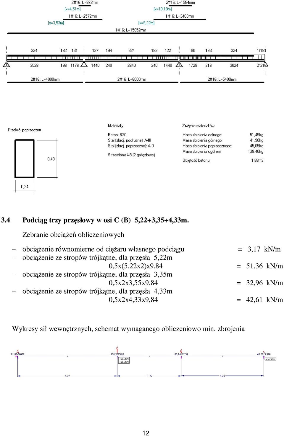 trójk tne, dla prz a 5,22m 0,5x(5,22x2)x9,84 = 51,36 kn/m obci enie ze stropów trójk tne, dla prz a 3,35m