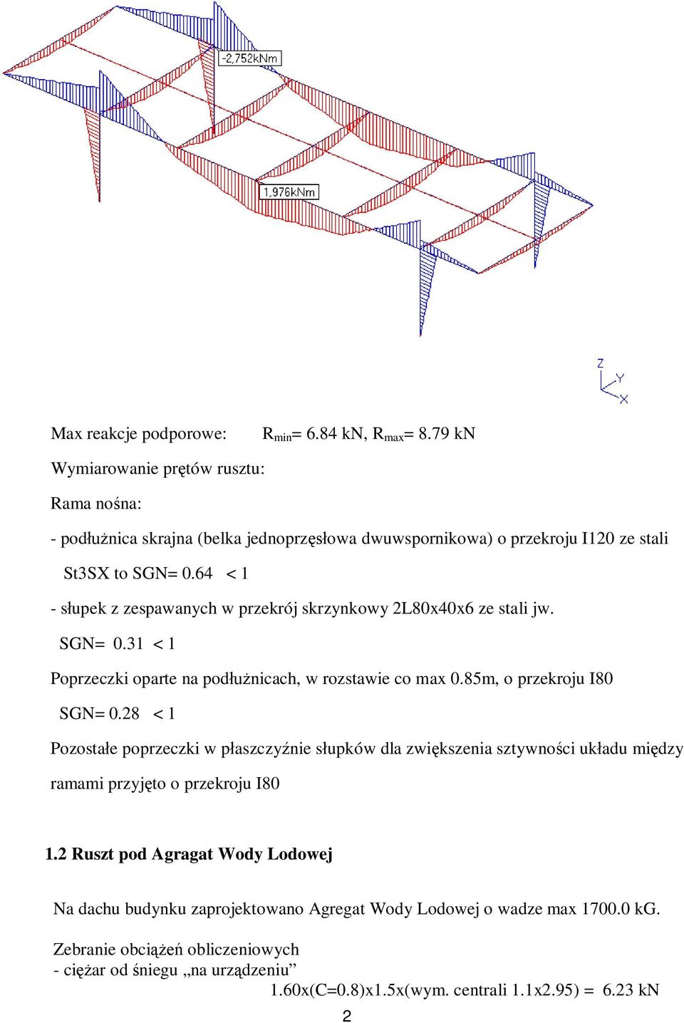 64 < 1 - s upek z zespawanych w przekrój skrzynkowy 2L80x40x6 ze stali jw. SGN= 0.31 < 1 Poprzeczki oparte na pod nicach, w rozstawie co max 0.85m, o przekroju I80 SGN= 0.