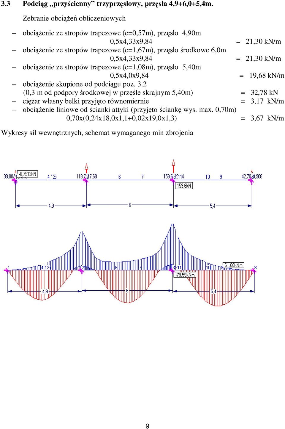 6,0m 0,5x4,33x9,84 = 21,30 kn/m obci enie ze stropów trapezowe (c=1,08m), prz o 5,40m 0,5x4,0x9,84 = 19,68 kn/m obci enie skupione od podci gu poz. 3.