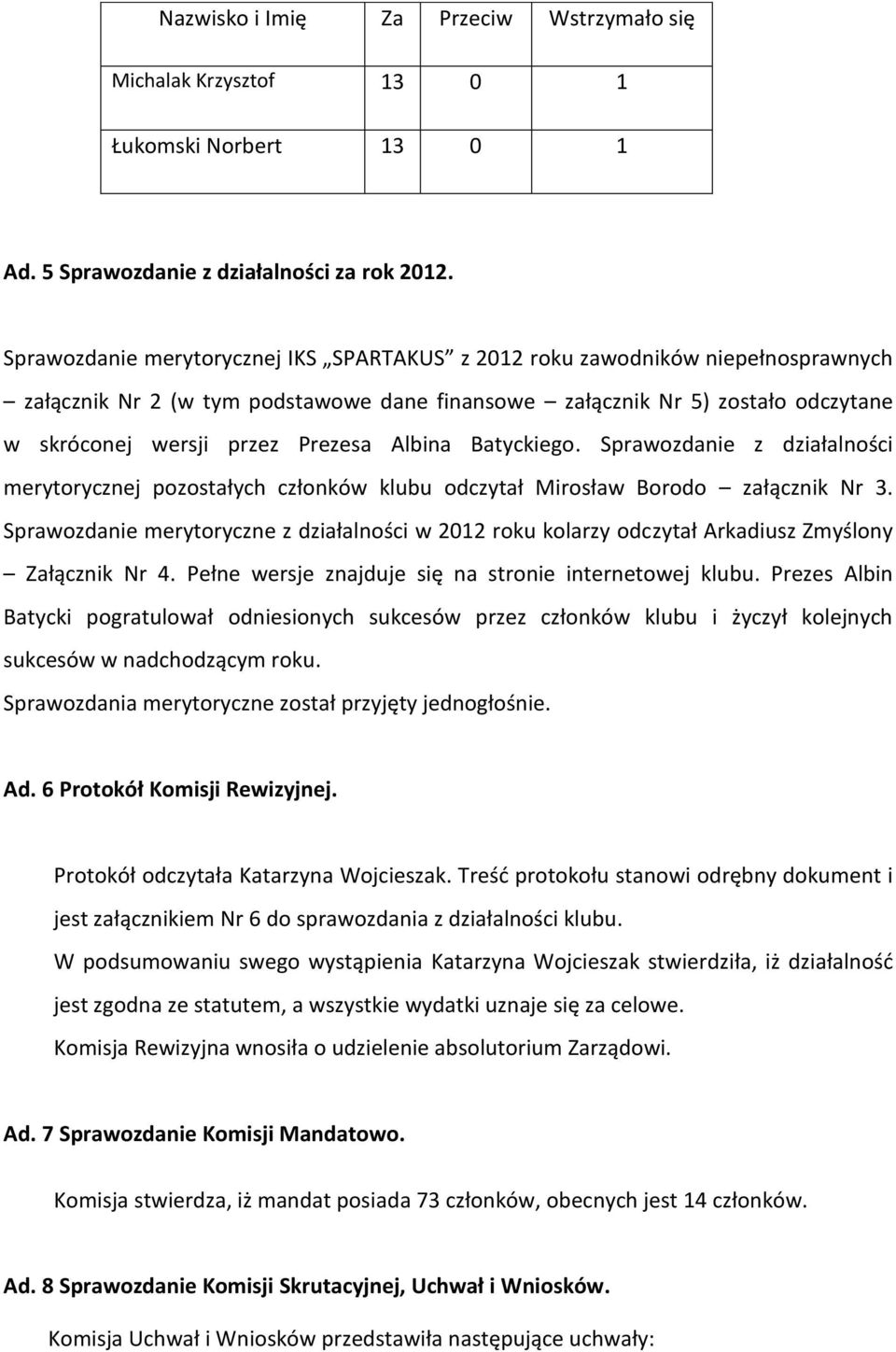 Albina Batyckiego. Sprawozdanie z działalności merytorycznej pozostałych członków klubu odczytał Mirosław Borodo załącznik Nr 3.