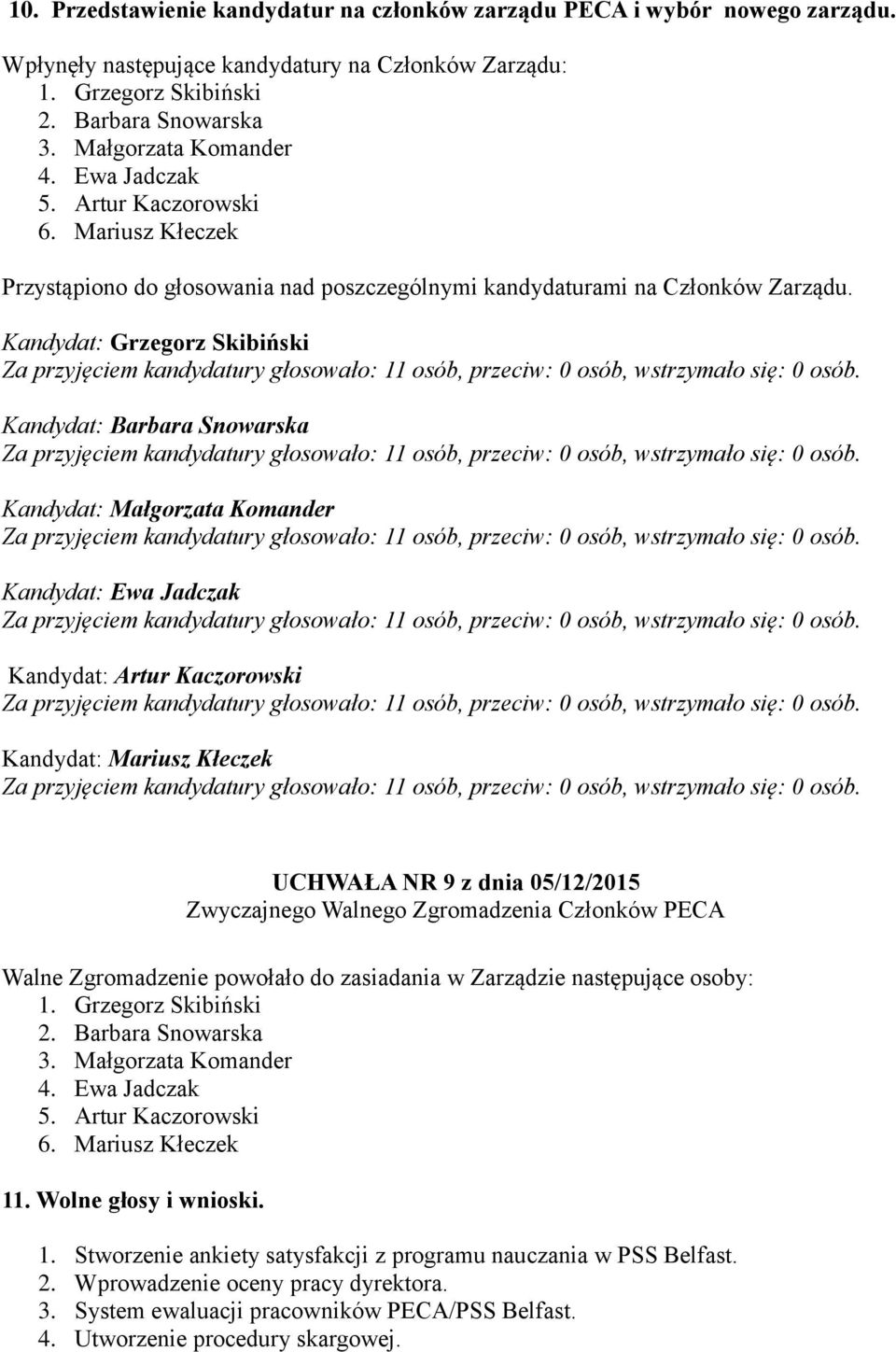 Kandydat: Grzegorz Skibiński Kandydat: Barbara Snowarska Kandydat: Małgorzata Komander Kandydat: Ewa Jadczak Kandydat: Artur Kaczorowski Kandydat: Mariusz Kłeczek UCHWAŁA NR 9 z dnia 05/12/2015 Walne